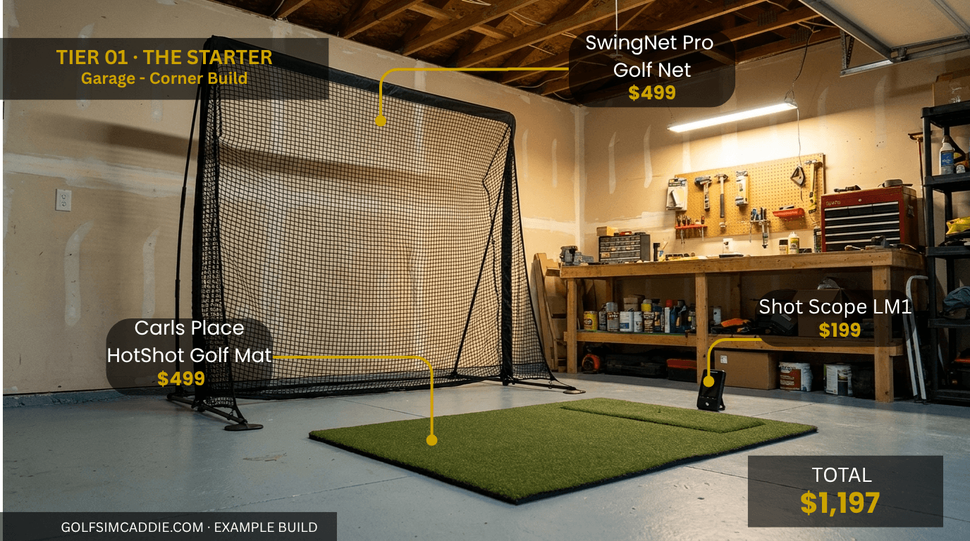 Starter / Garage-Corner Build real-life example setup