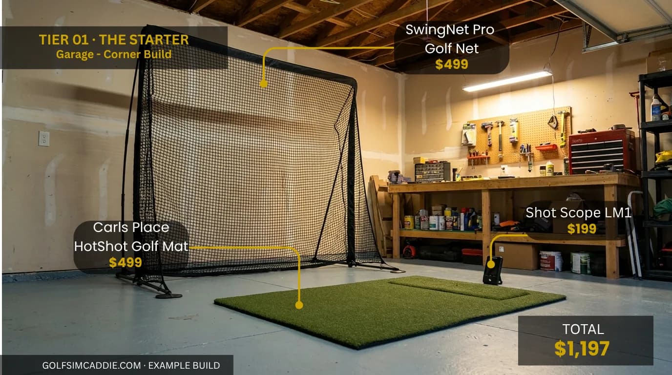Starter / Garage-Corner Build real-life example setup